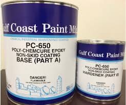 Southern Industrial Supply