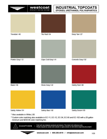 https://southern-industrial.com/cdn/shop/products/topcoat-color-chart_large.jpg?v=1628095600